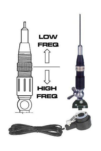 MINI ANTENNA VEICOLARE CB MIDLAND