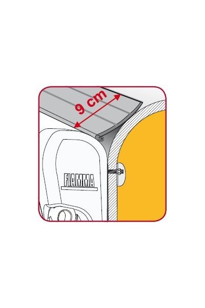 RAIL GUARD L GUARNIZIONE DA 9 CM PER VERANDE FIAMMA ED OMNISTORE SERIE 5000