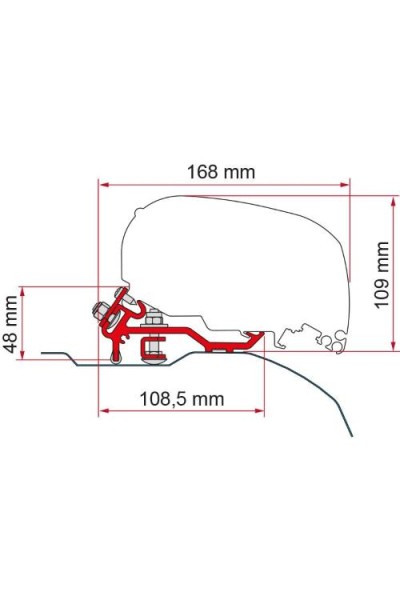 KIT 3 STAFFE VERANDA H2-L2-L3