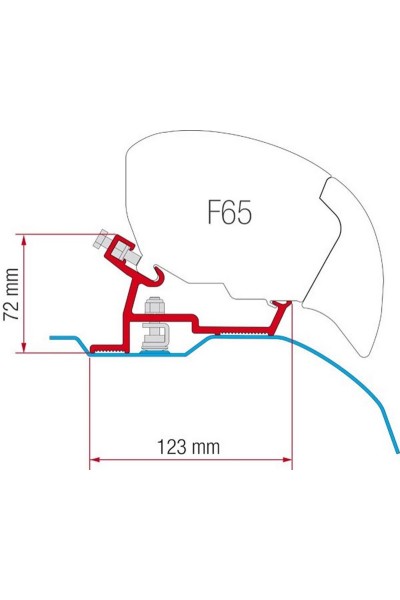 KIT DI MONTAGGIO VERANDA FIAMMA F65 DOPO IL 2006